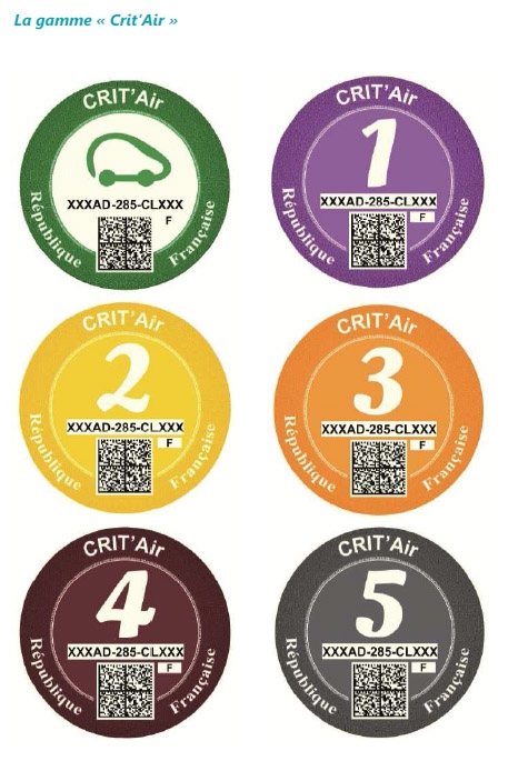 Certificat qualité de l’air : pour quoi, pourquoi et combien ?